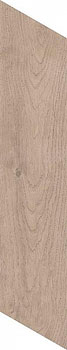 2 WOW grad chevron a wood mid 9.8x52.2