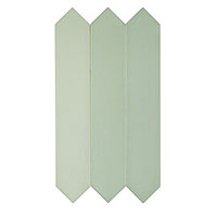 1 DNA candy crayon mint 4.3x24.3