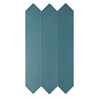 1 DNA candy crayon ocean 4.3x24.3